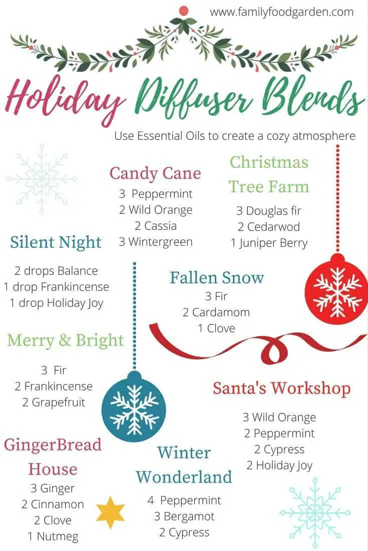 Christmas Holiday Essential Oil Diffuser Blends
