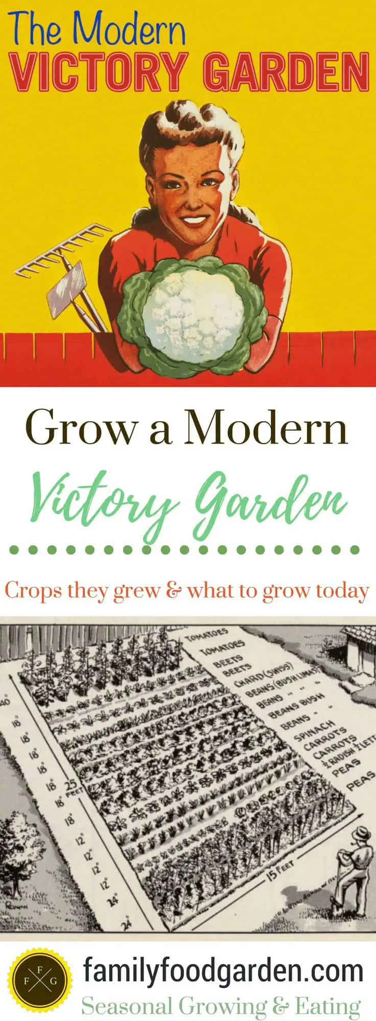 Grow a Modern Victory Garden