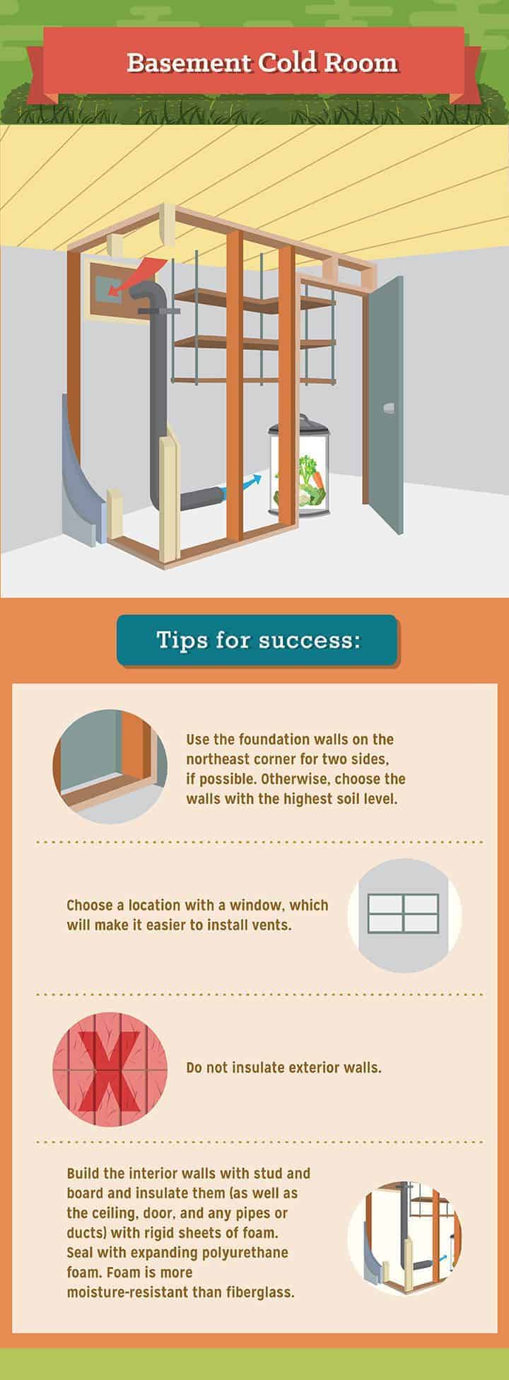 How to build a basement root cellar