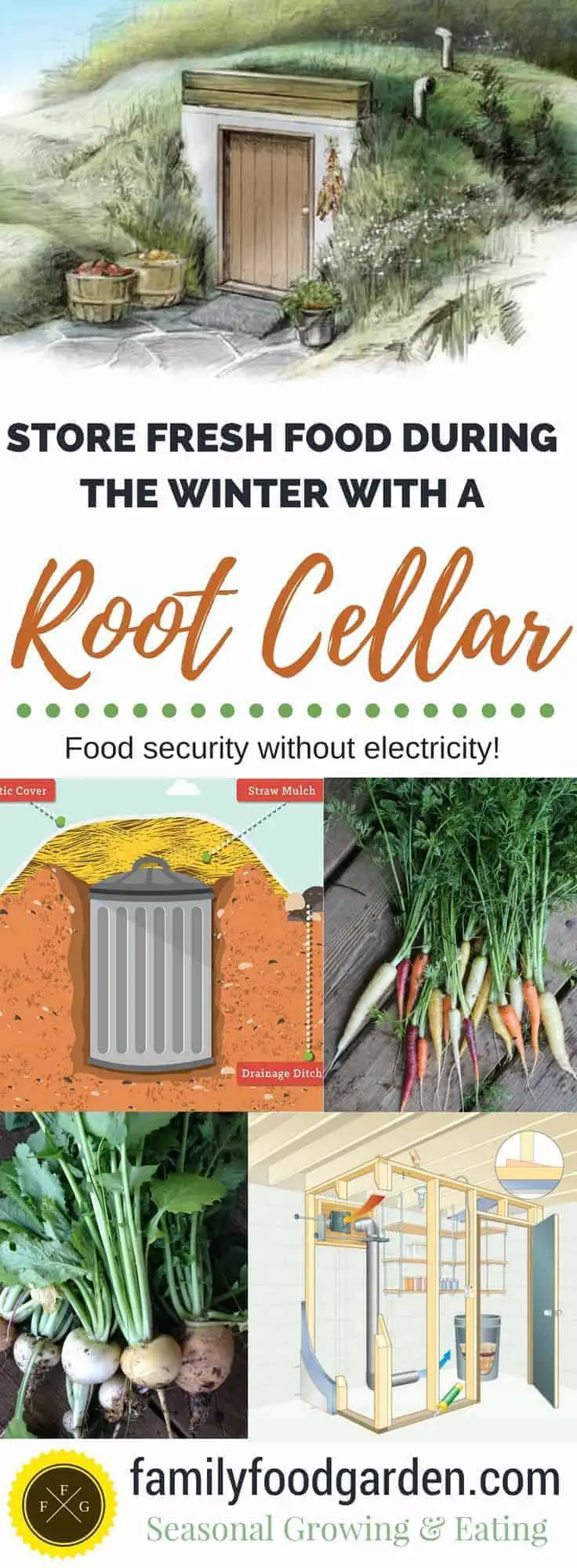 Root Cellars for Winter Food Storage