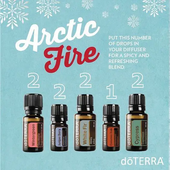 doTerra essential oil diffuser blends.