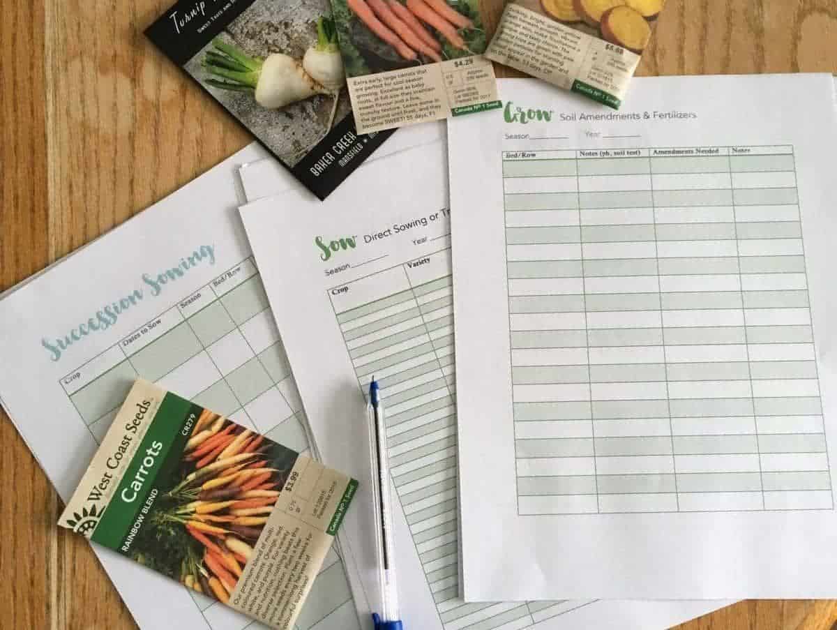 Garden Planting Schedule for Sowing & Transplanting