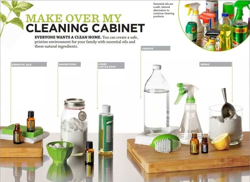 Natural Cleaning Recipes using Essential Oils