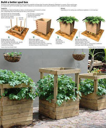 Build a better spud box