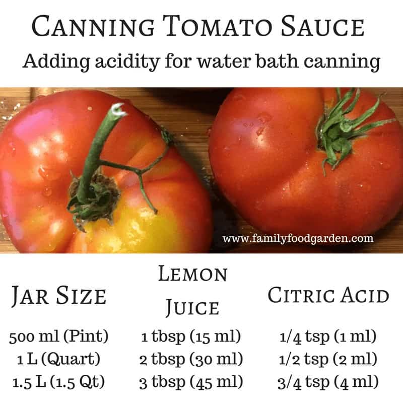 Canning Tomato Sauce Recipe