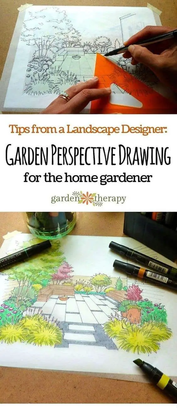 Garden Design Ideas: Plan your Perfect Garden