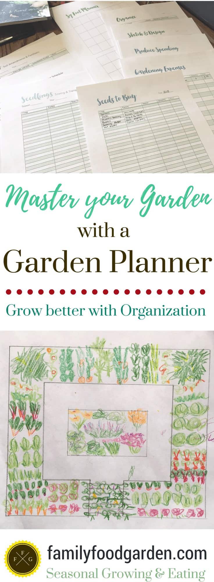 Using a Garden Planner for Garden Planning