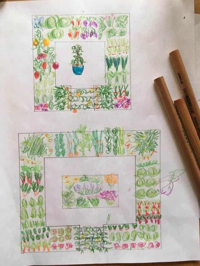 Potager Kitchen Garden Design