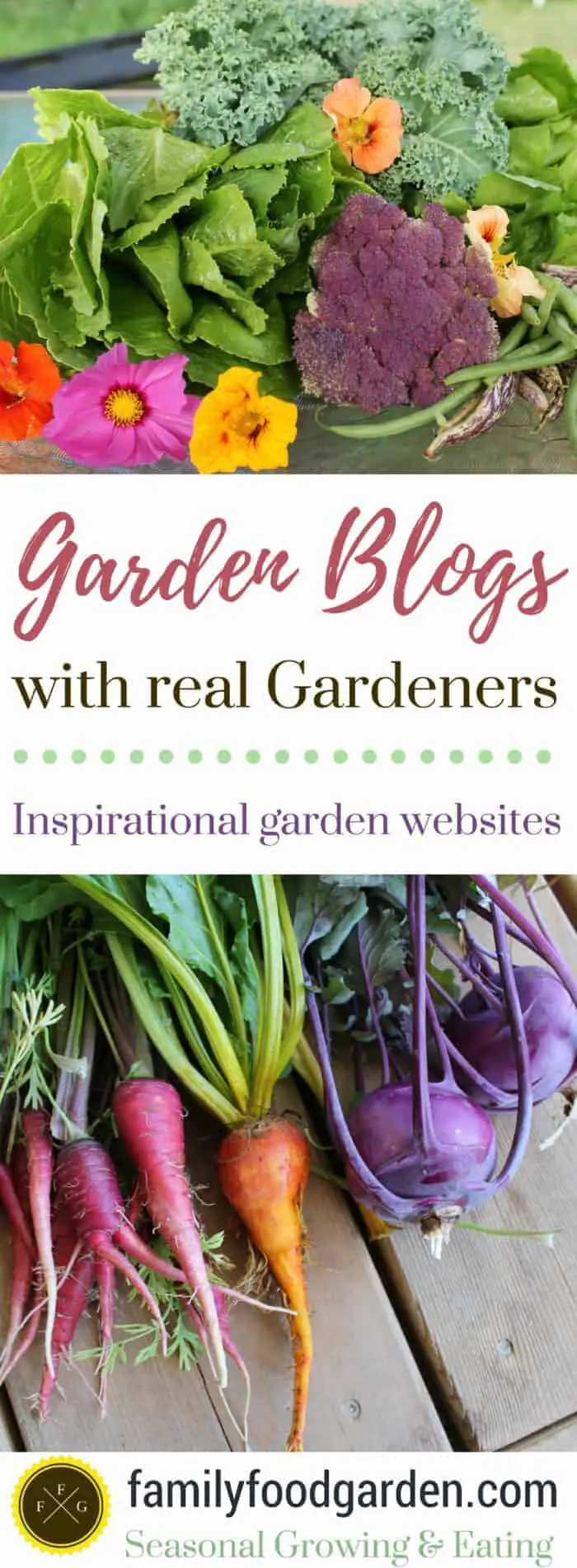 Best Garden Blogs