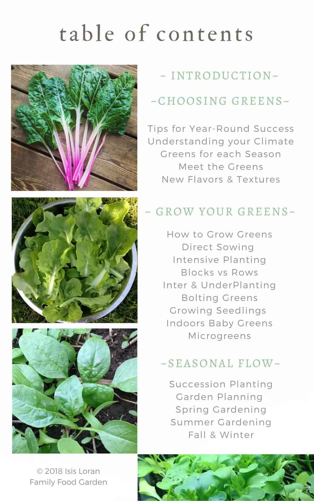 Fresh Greens book- Table of Contents