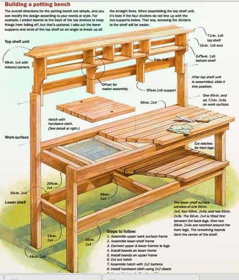 Beautiful Garden Potting Bench Plans + Ideas | Family Food Garden