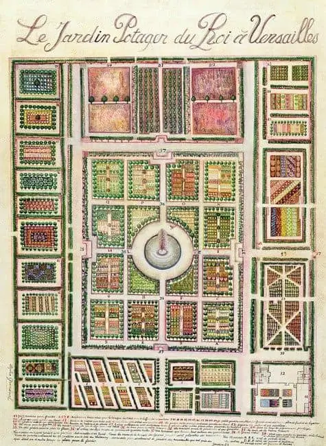 Le Jardin Potager Garden Layout Design