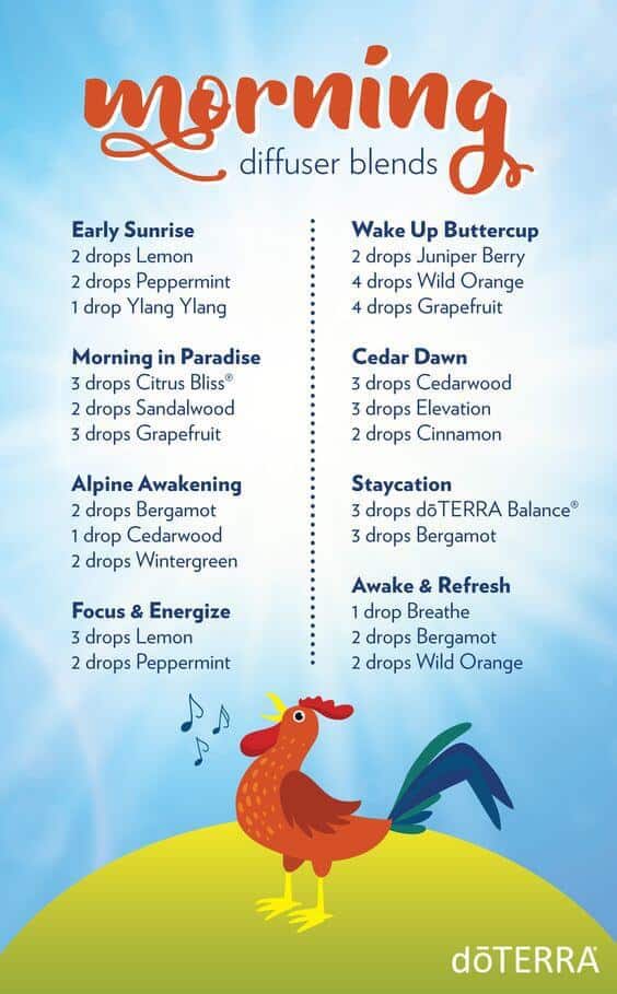 doTERRA Morning Diffuser Blends