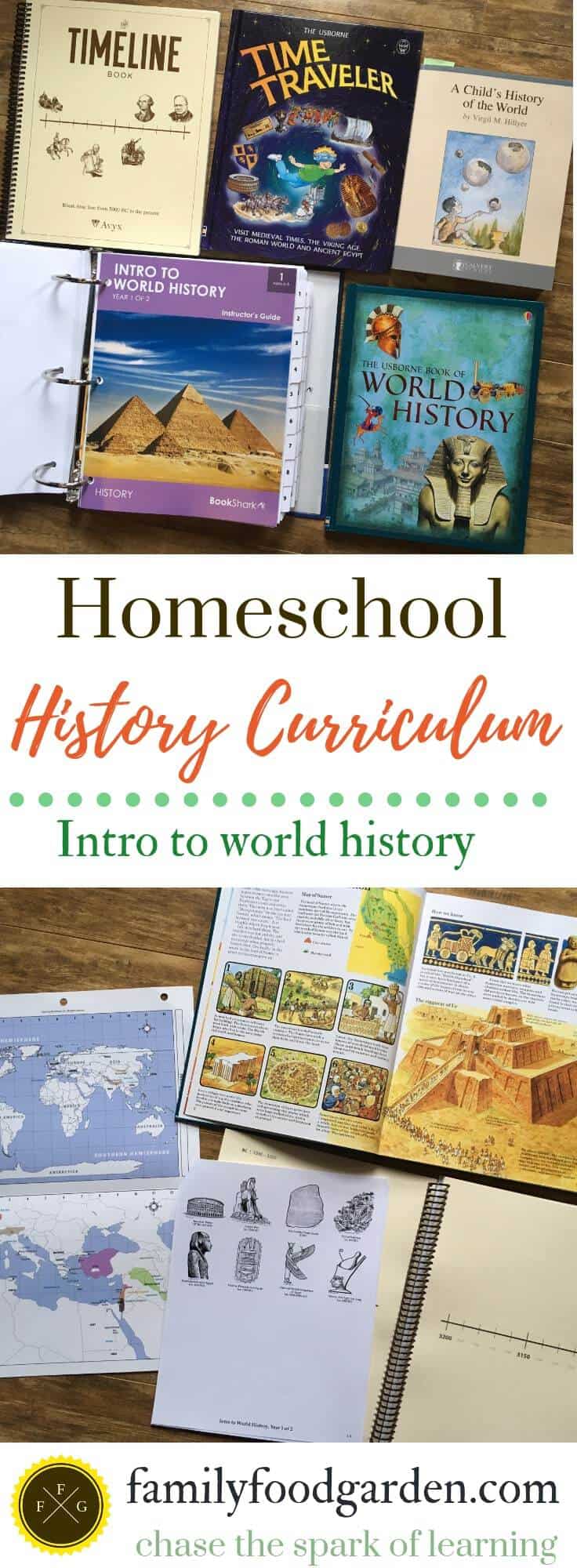 Homeschool History Curriculum from Bookshark