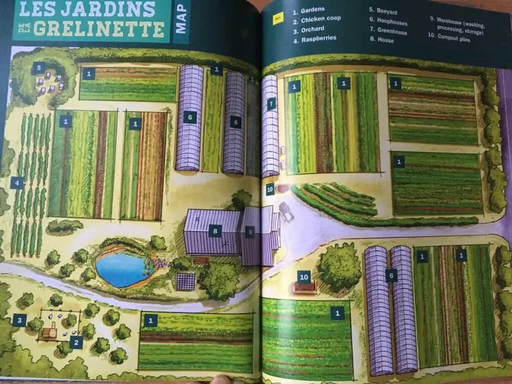 Farm plan and designs from Compact farm book