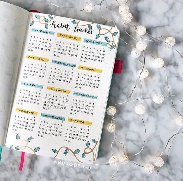 Bujo habit tracker