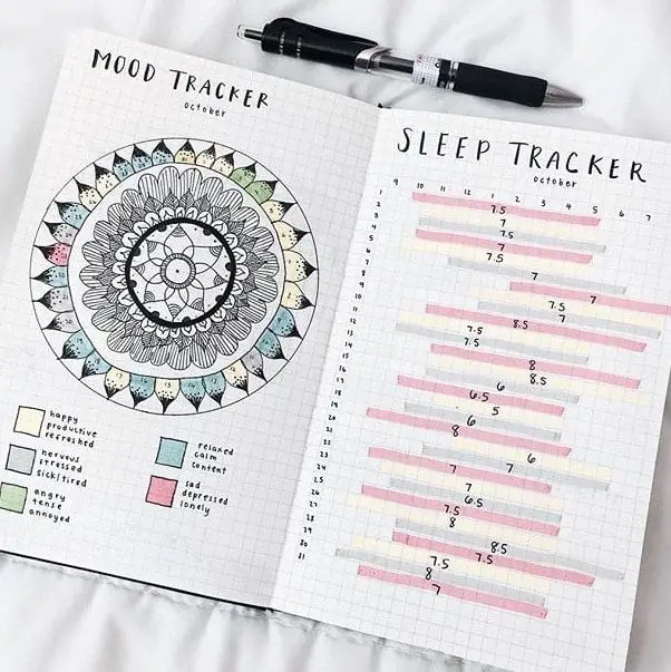 Mood and Sleep Tracker