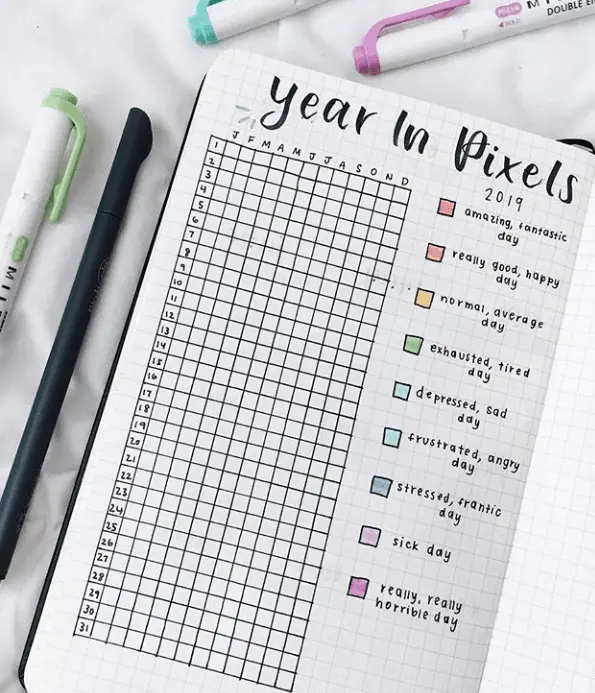 Habit Tracker Ideas for Creating Good Habits | Family Food Garden