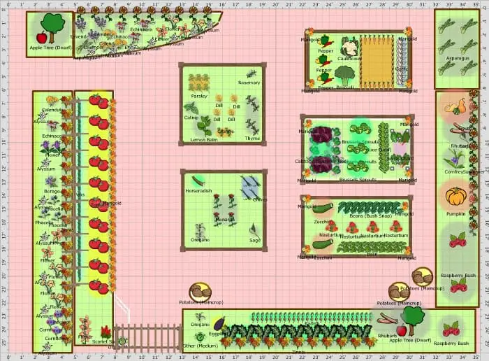 Lots of vegetable garden plans and ideas