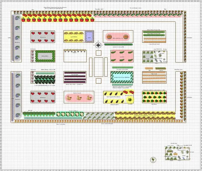 Lots of vegetable garden plans and ideas