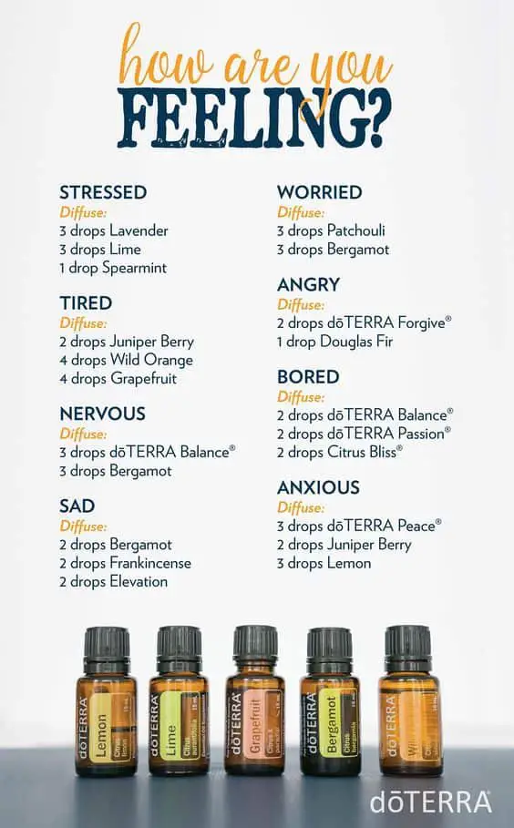 Essential oil emotional aromatherapy #essentialoils #essentialoilblends