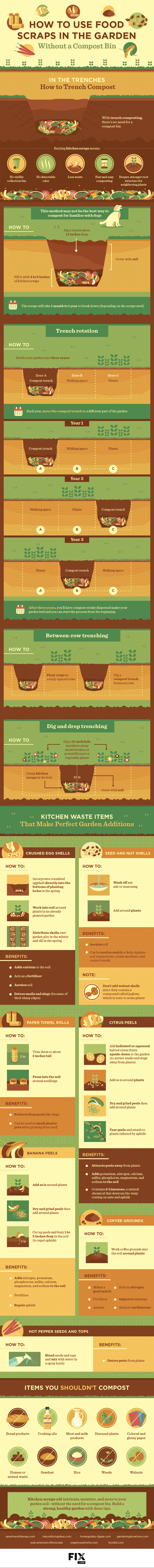 Trench composting is great to make lazy compost