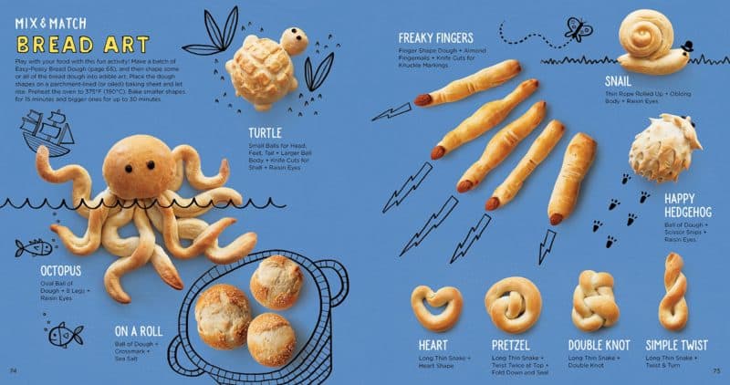 Baking Class Bread Art Recipe