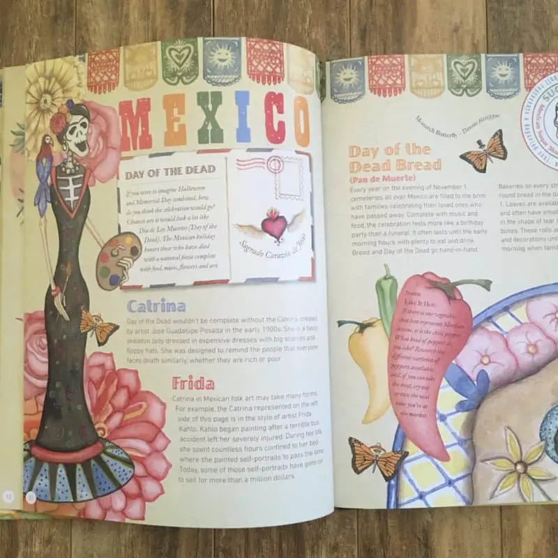 Cultured Chef Sample Recipes From Mexico