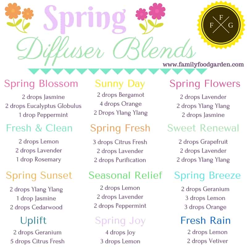 Spring Diffuser Blends using Young Living Essential Oils